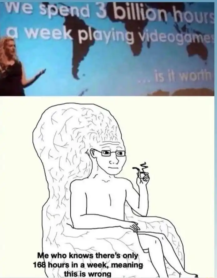 Big brain wojak meme debunks wrong game hour stat