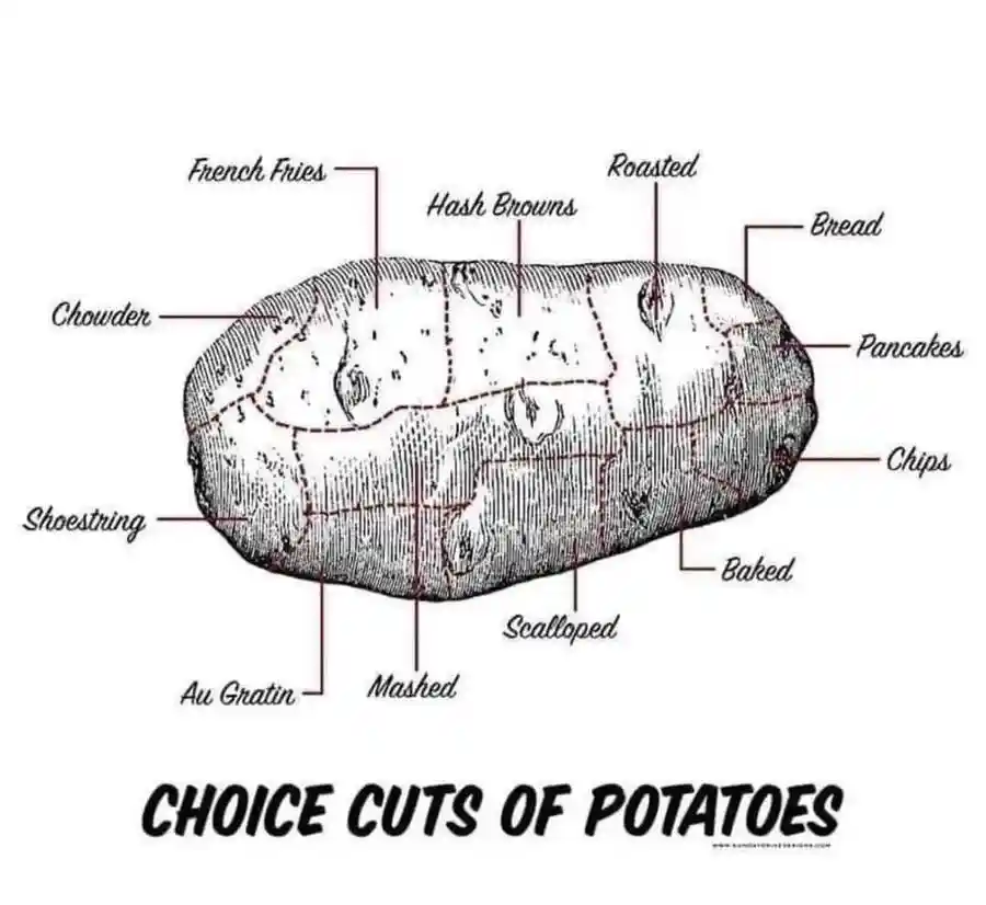 Potato cuts meme lists all potato dishes