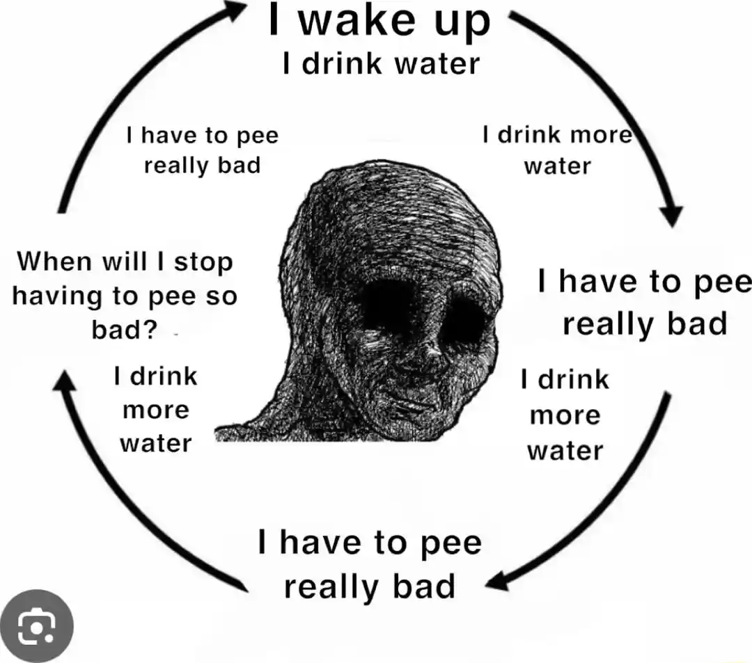 Depressed Wojak Cycle meme stuck in endless pee loop
