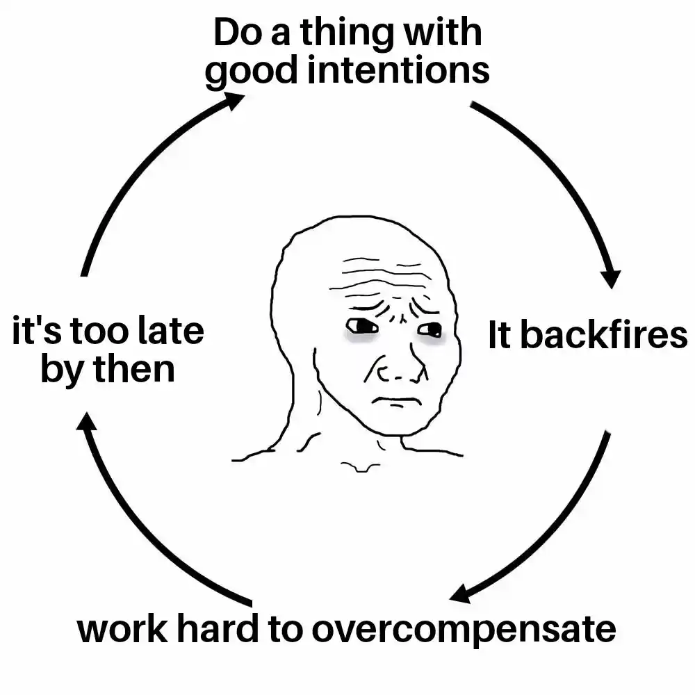 Depressed wojak cycle meme good act backfire sad