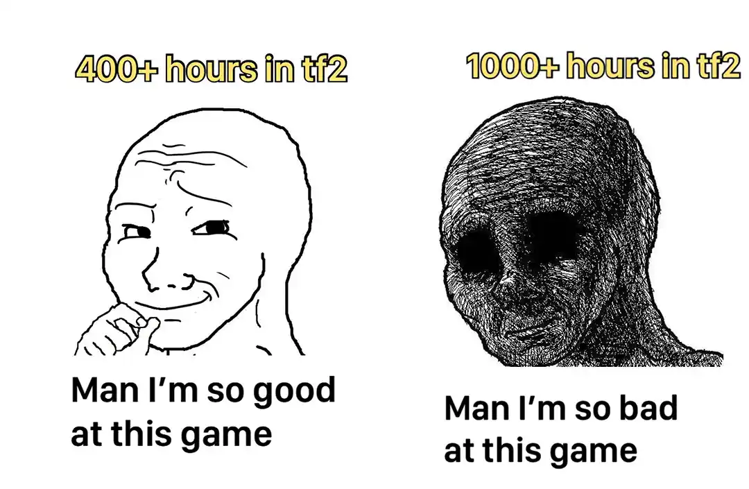 Depressed wojak meme bad at tf2 gameplay