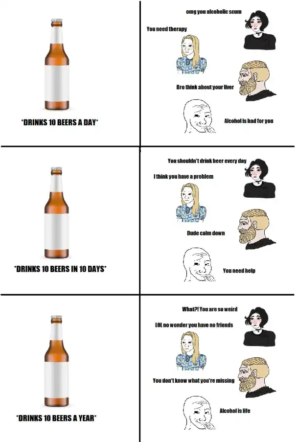 Beer drinking meme gets judged unfairly