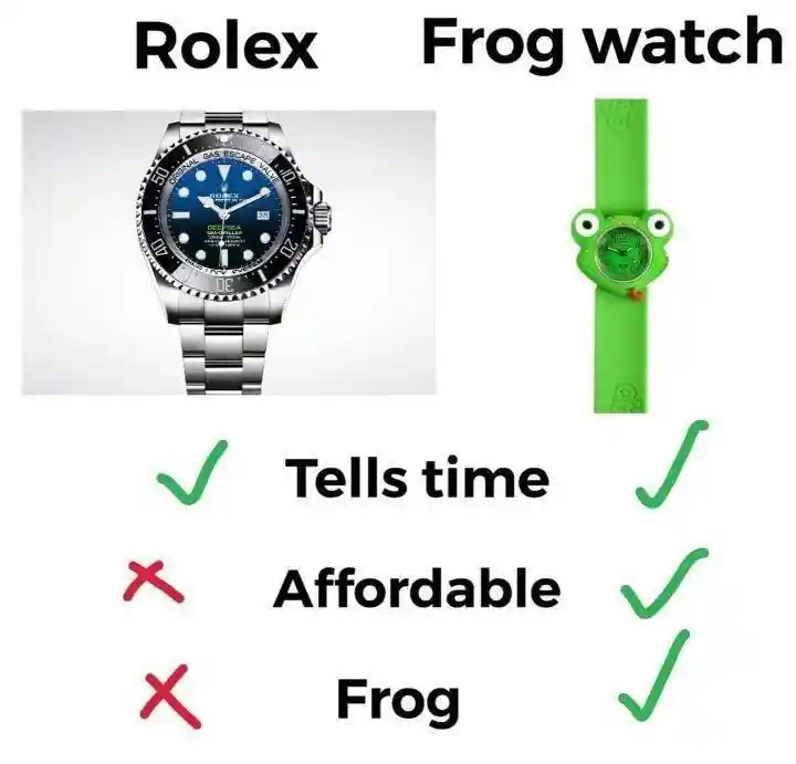 Rolex frog watch meme comparing values
