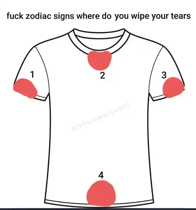 Tear wipe tshirt meme list 4 wipe spots