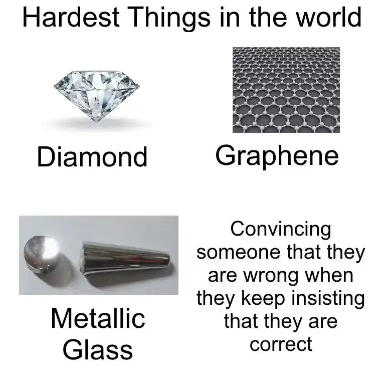 Hardest things in the world meme funny relatable joke