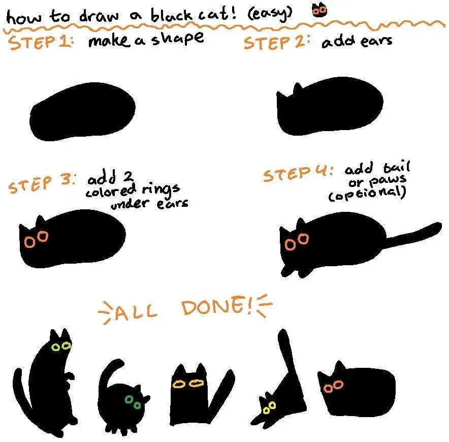 Black cat drawing meme with easy steps