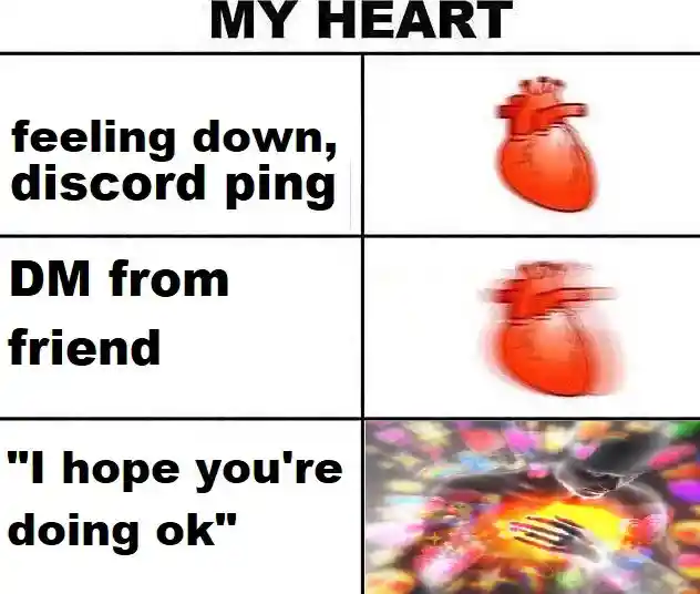Discord friend dm meme cheers you up
