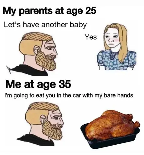 Age contrast meme eating roast chicken