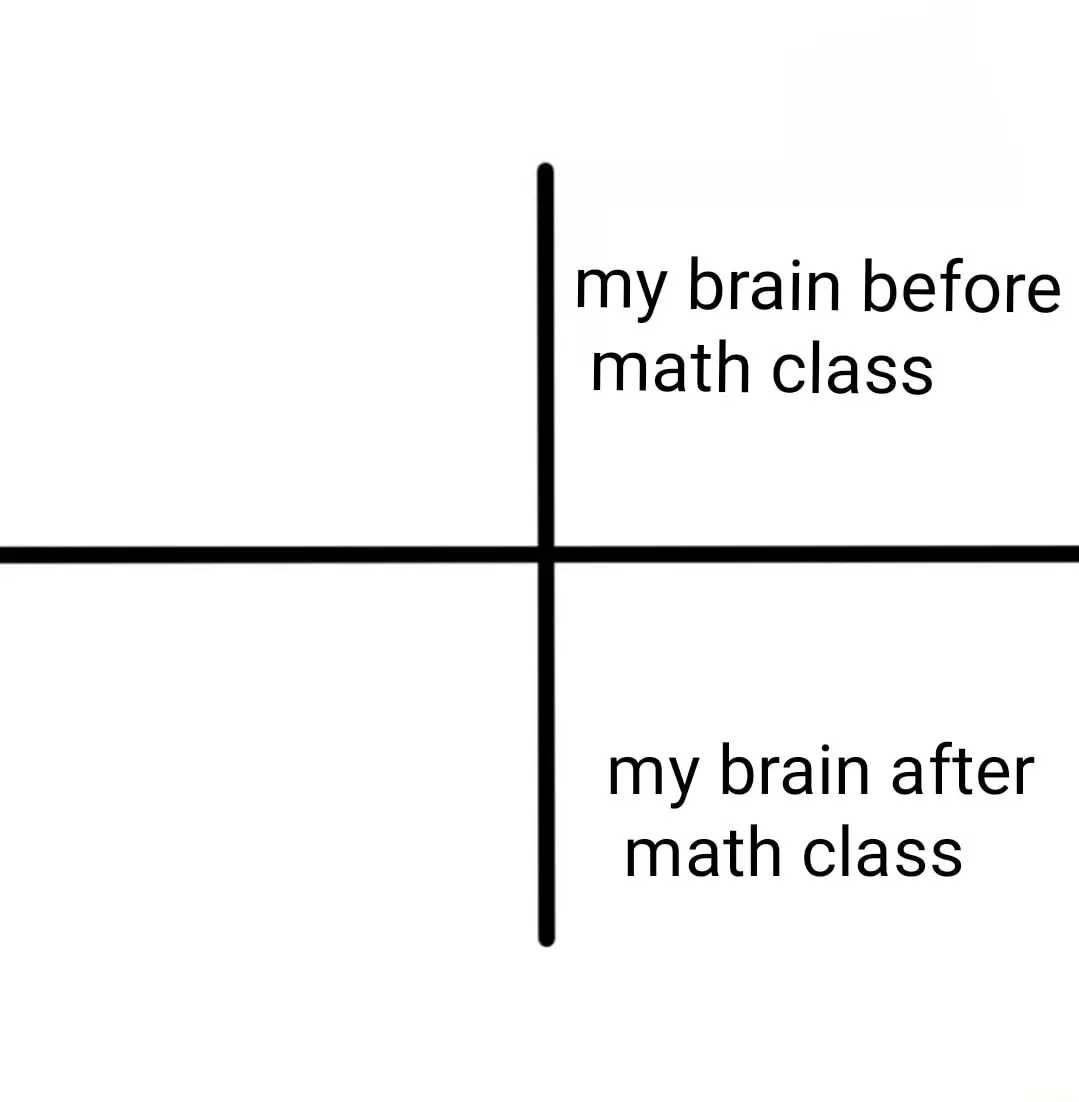 Math class brain meme showing empty mind