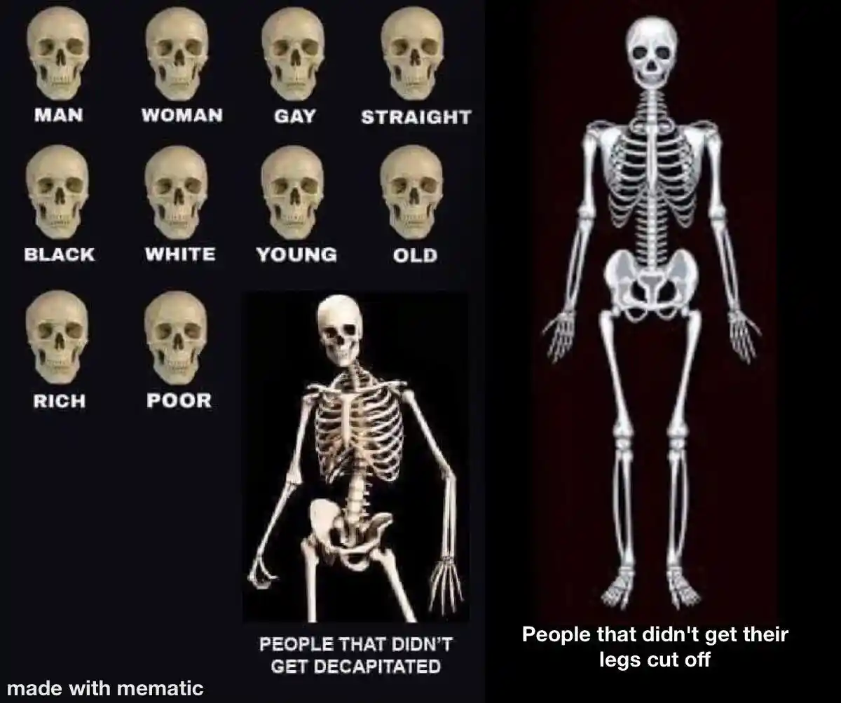 Skeleton meme shows various death fates