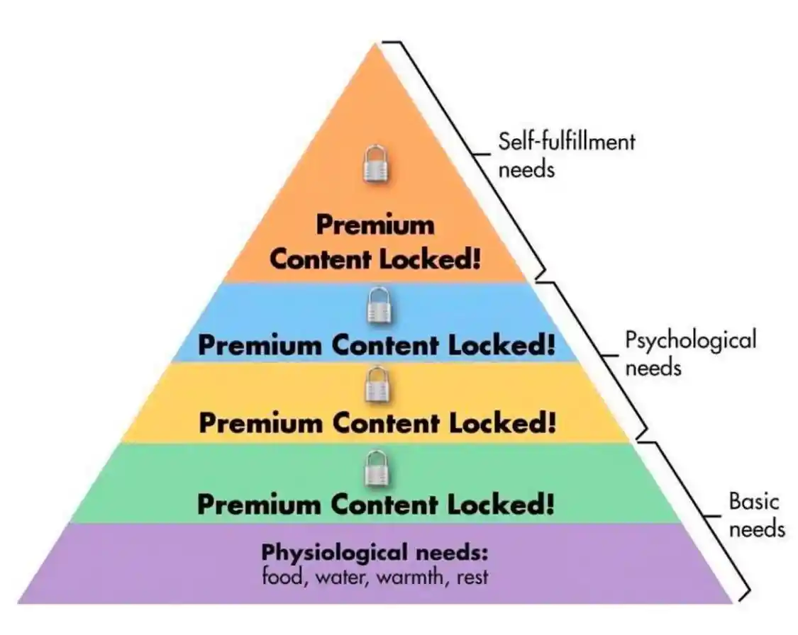 Maslow pyramid meme all needs locked