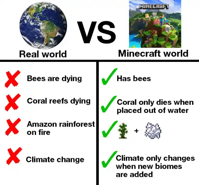 Minecraft vs real world meme comparing environment states