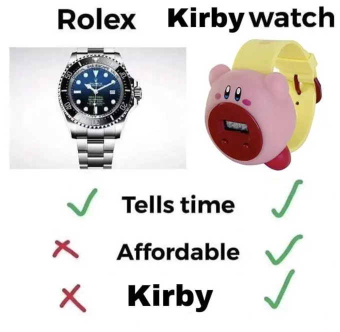 Rolex Kirby watch meme compares affordable picks