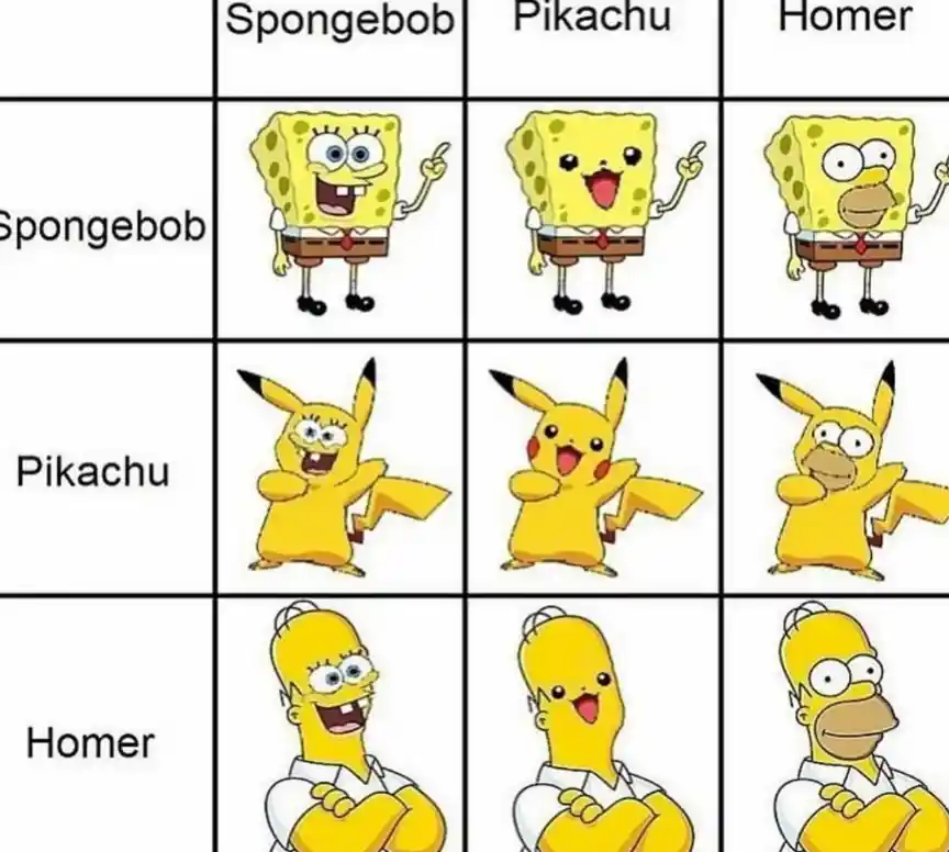 Spongebob pikachu homer meme shows swaps