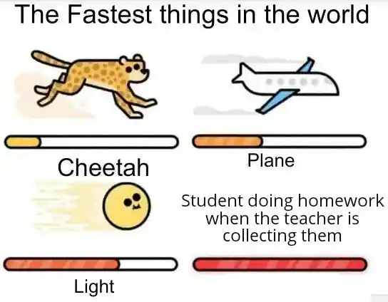Student homework meme faster than light