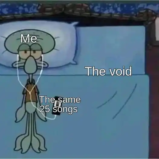 Squidward 25 songs meme, staring into void