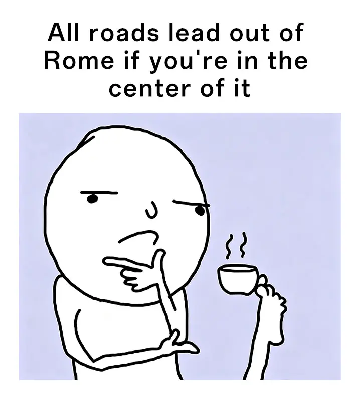 Thinking foot meme thinking of Rome fact