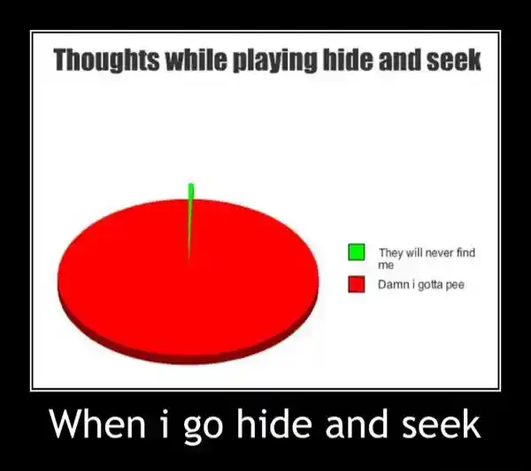 Hide and seek meme needing to pee