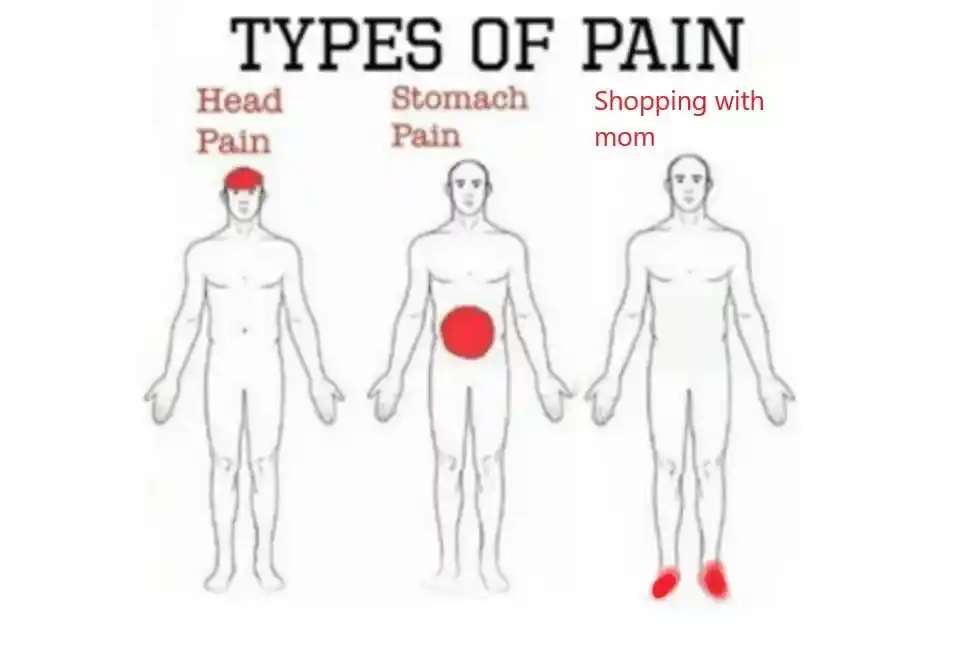 Types of pain meme shows shopping with mom as foot pain