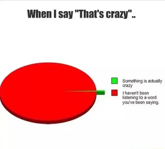 Thats crazy pie meme not listening