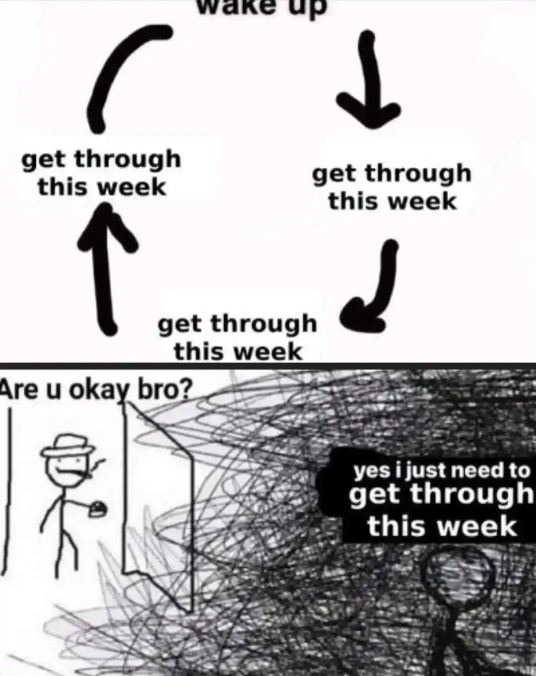 Get through this week meme trying to finish week