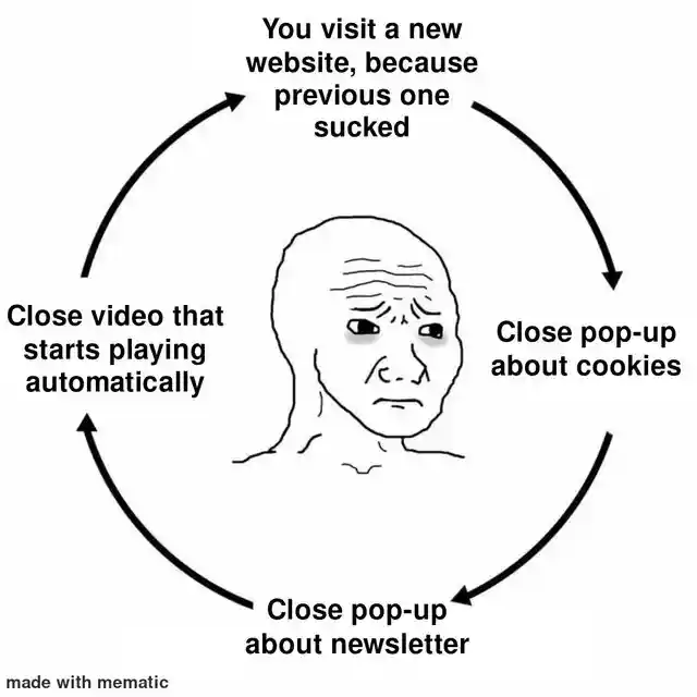 Wojak website popups meme for tired user