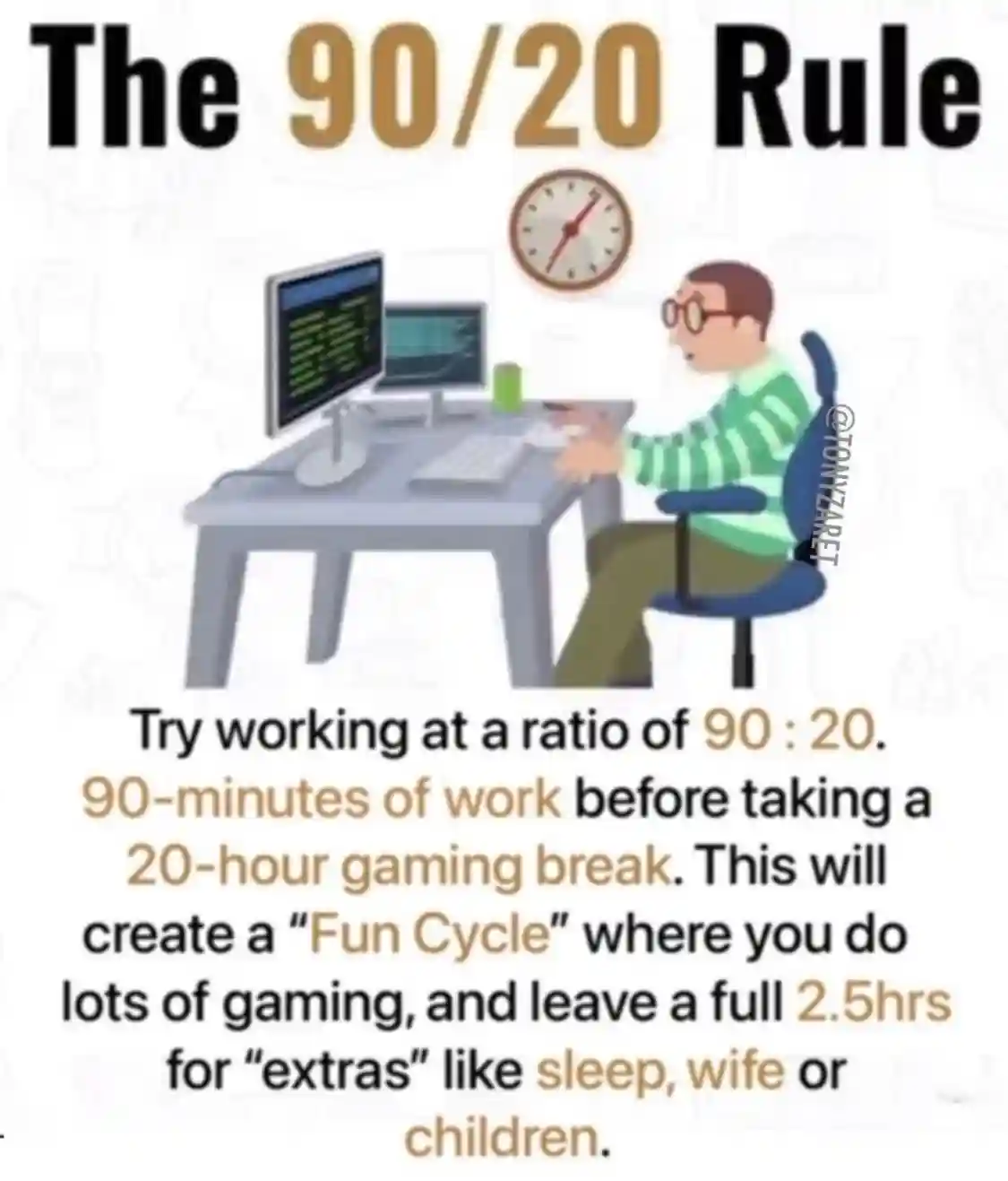 90/20 work gaming rule meme coder working before long gaming break
