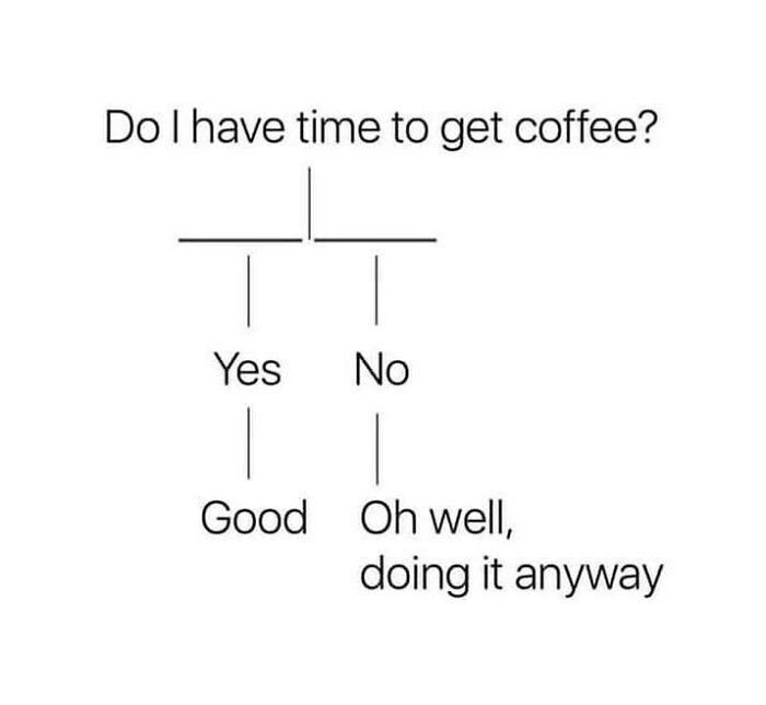 Coffee choice meme getting coffee anyway