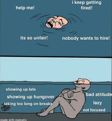 Drowning in shallow water meme whining about unfair firing