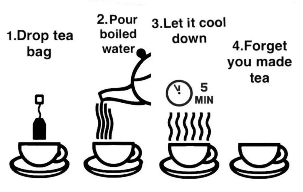 Making tea steps meme Forgetting you made your tea