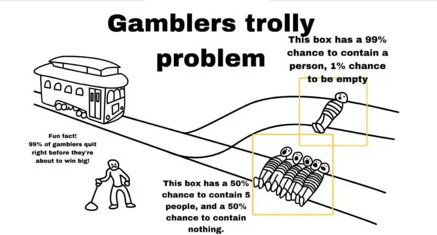 Gamblers trolly problem meme odds joke
