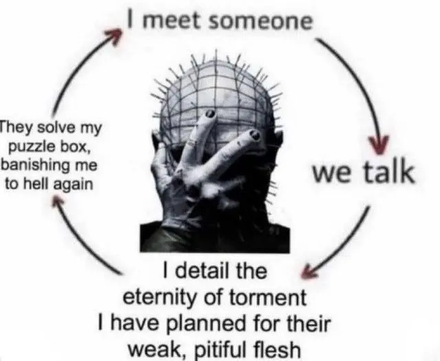 Pinhead meme stuck in torment loop