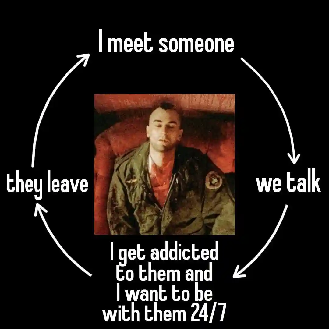 Relationship cycle meme showing meet talk then leave