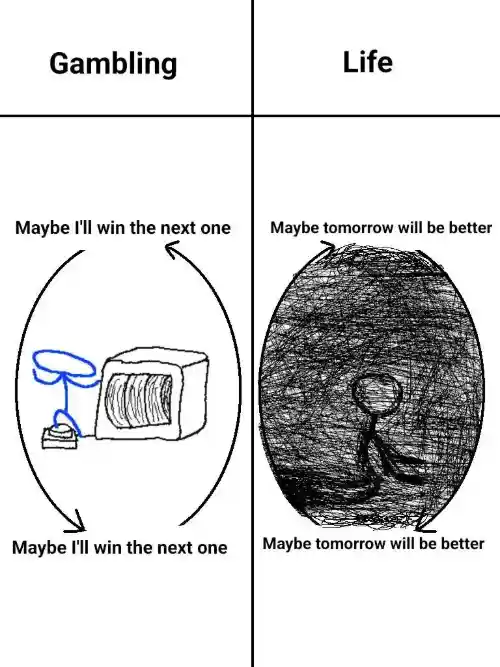 Gambling and life meme comparing hope loops