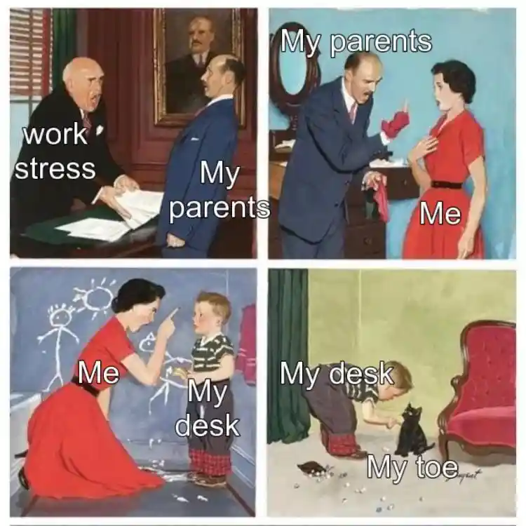 Work stress blame chain meme passed down to my toe