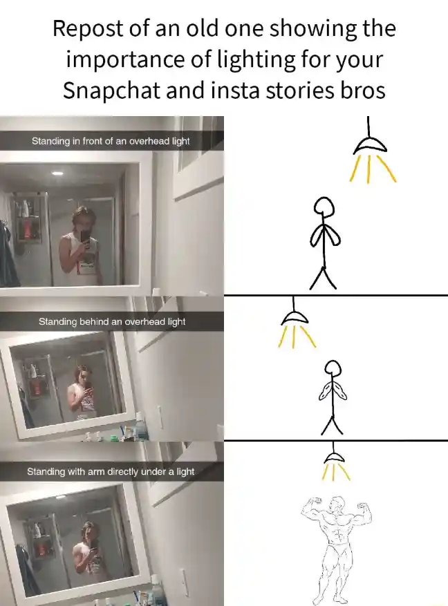 Lighting trick meme making fake buff arm