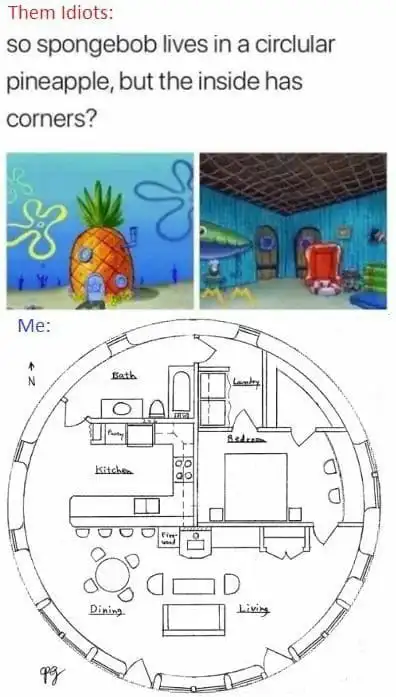 Spongebob Pineapple meme showing floor plan
