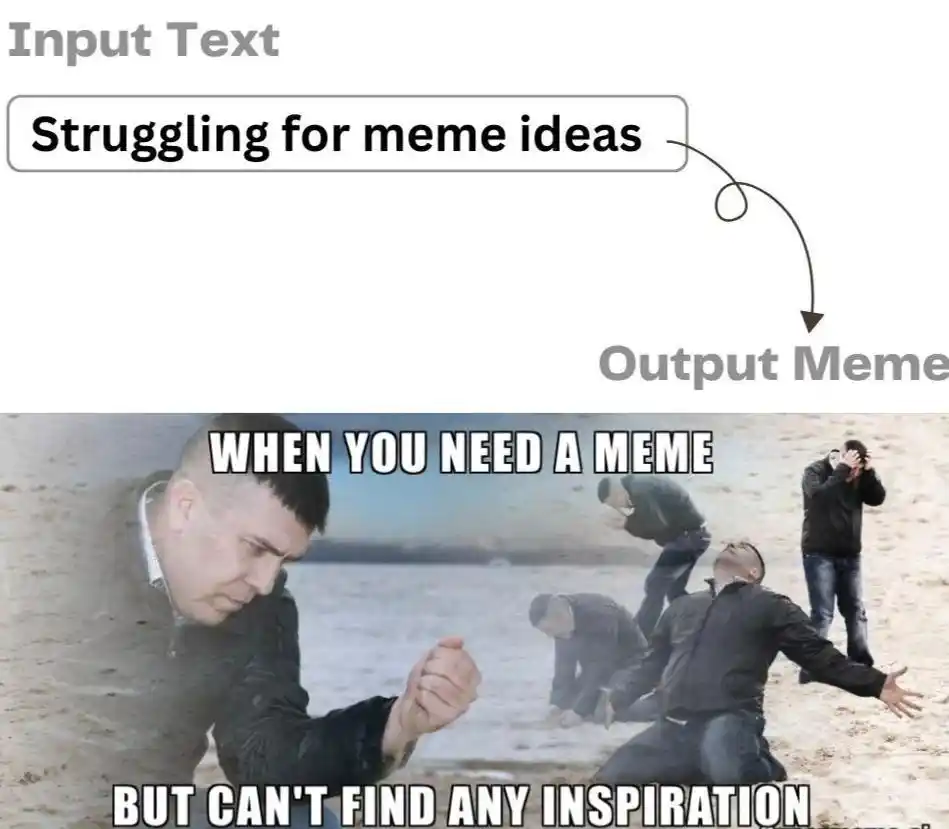 Struggling for meme ideas meme stuck no ideas