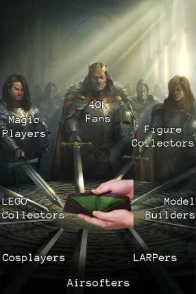 Hobby groups empty wallet meme point swords at wallet