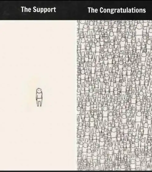 Support vs congratulations meme one person vs crowd
