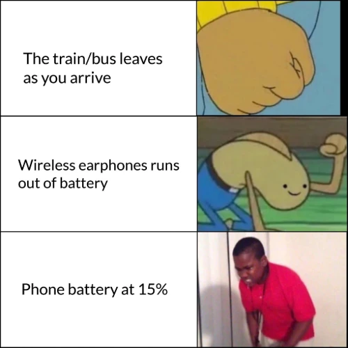 Daily bad luck meme showing rising anger