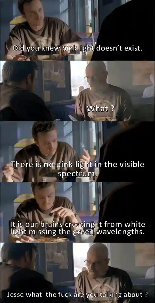Pink light meme confused Walter White