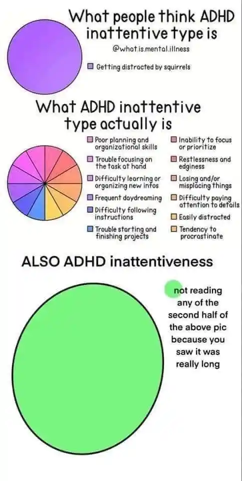 ADHD inattentive meme showing real symptoms
