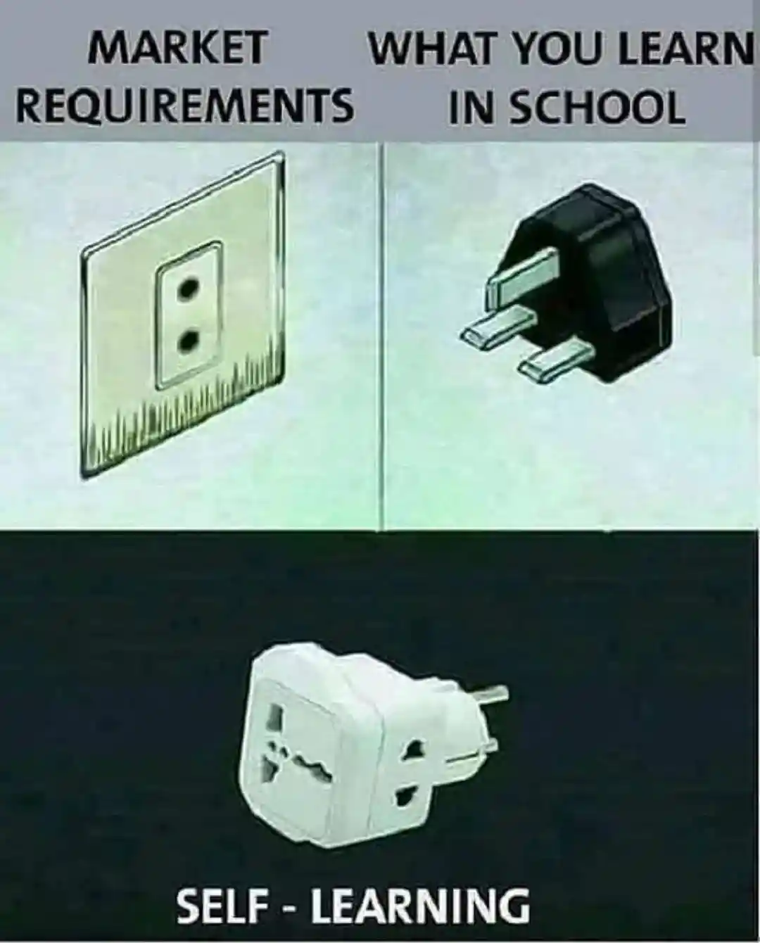 Market requirements meme Fixing plug mismatch