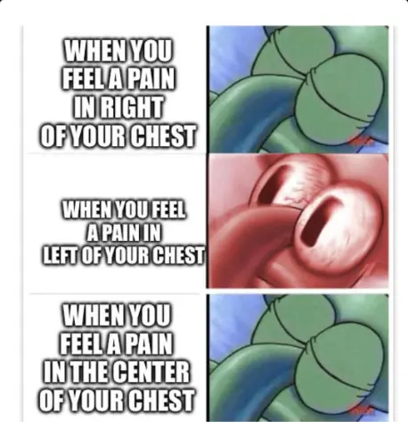 Chest pain Squidward meme different pain reactions