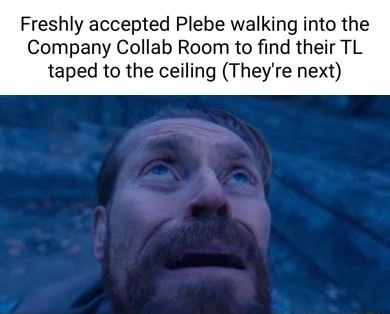 Willem dafoe looking up meme see tl on ceiling