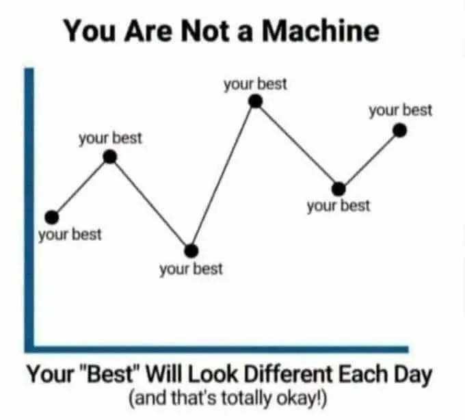 Your best meme normalizing daily effort